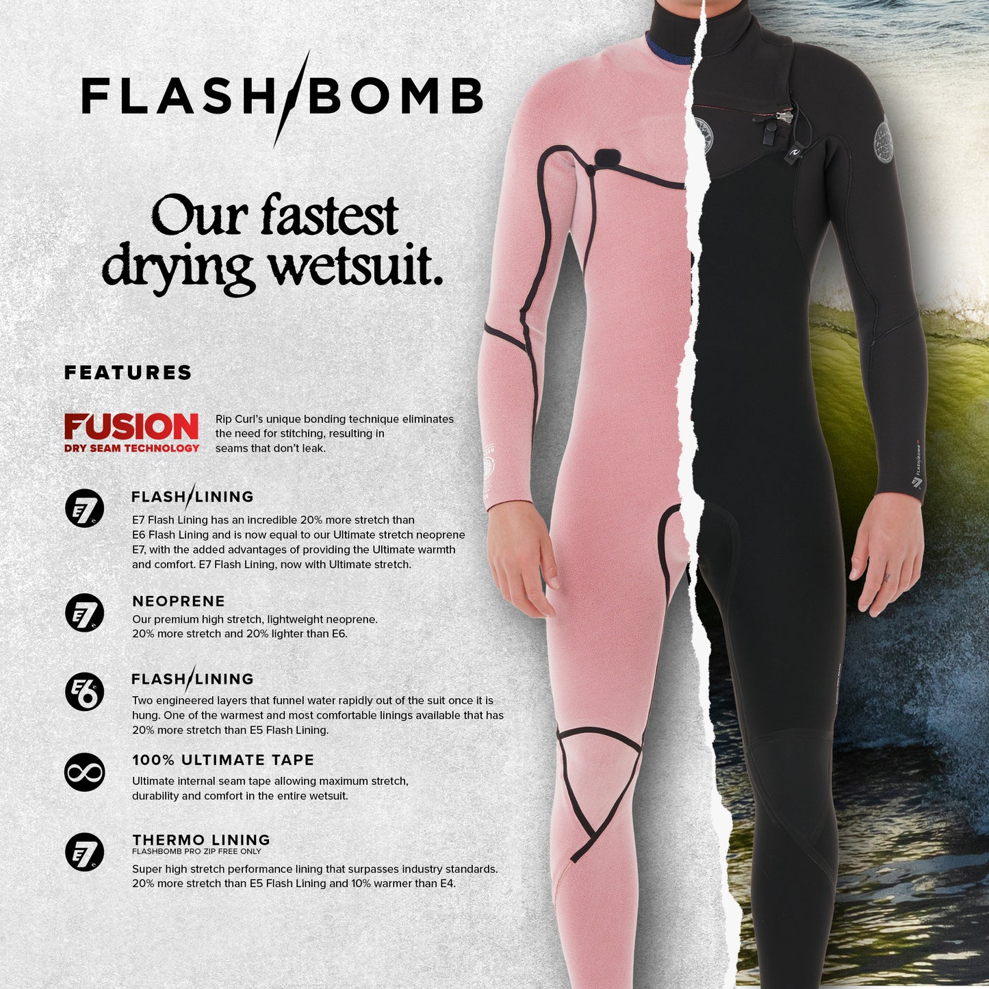 Rip Curl Flashbomb CZ 43 Black