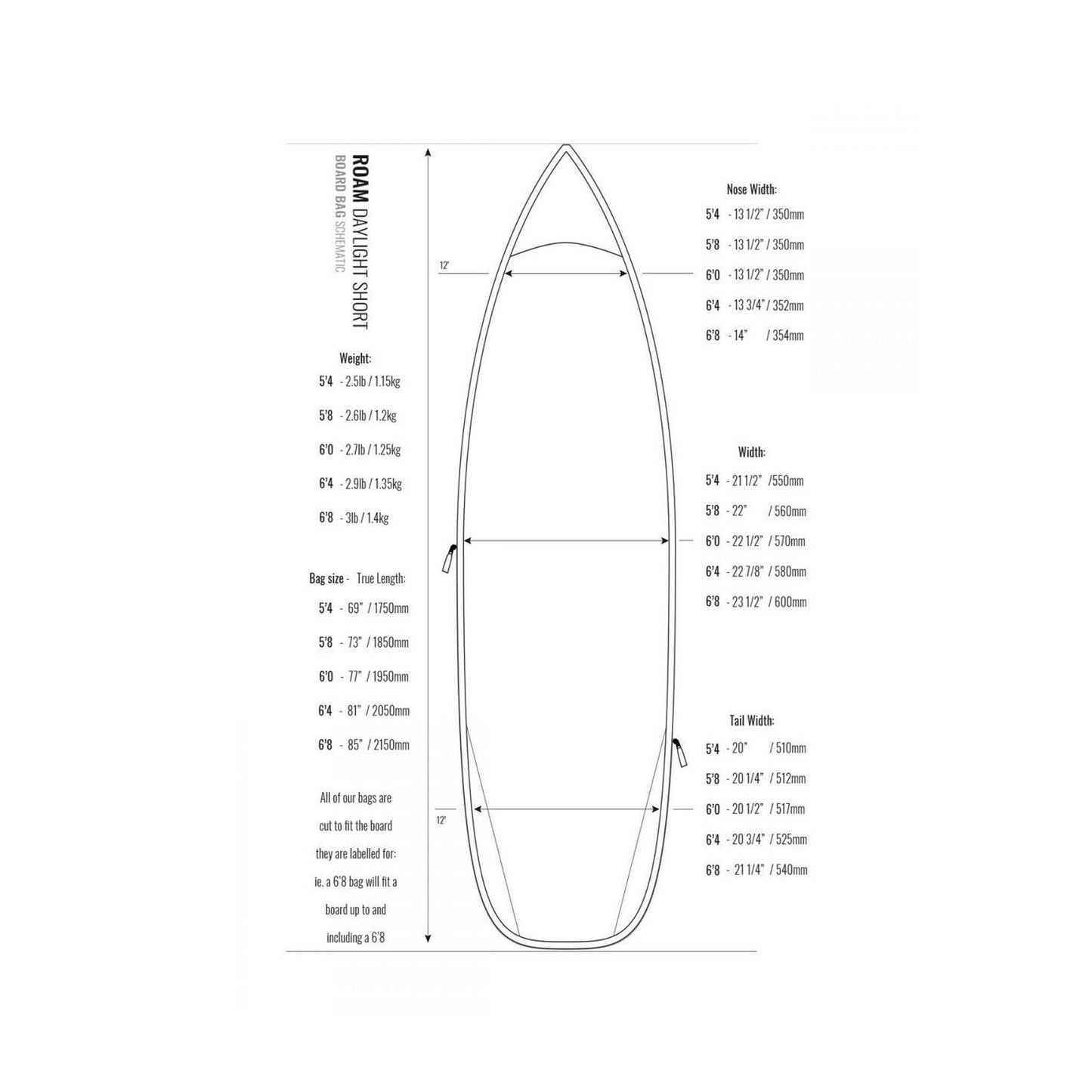 ROAM Boardbag Surfboard Daylight Shortboard Silver