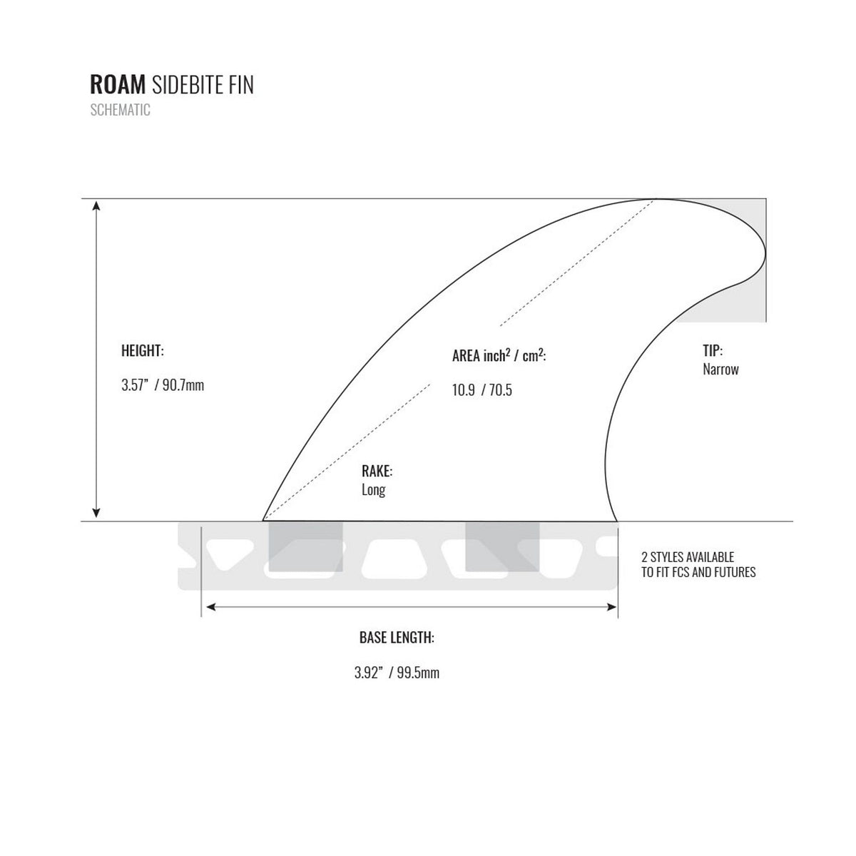 ROAM Sidebite Fin Set two tab