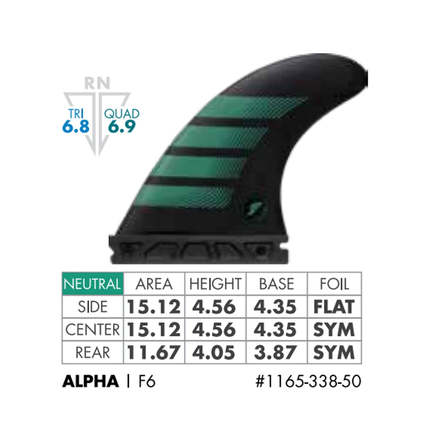 Futures F6 Alpha 5-Fin Set Medium
