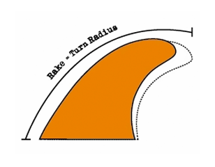 CF Mikey February Keel 1-tab