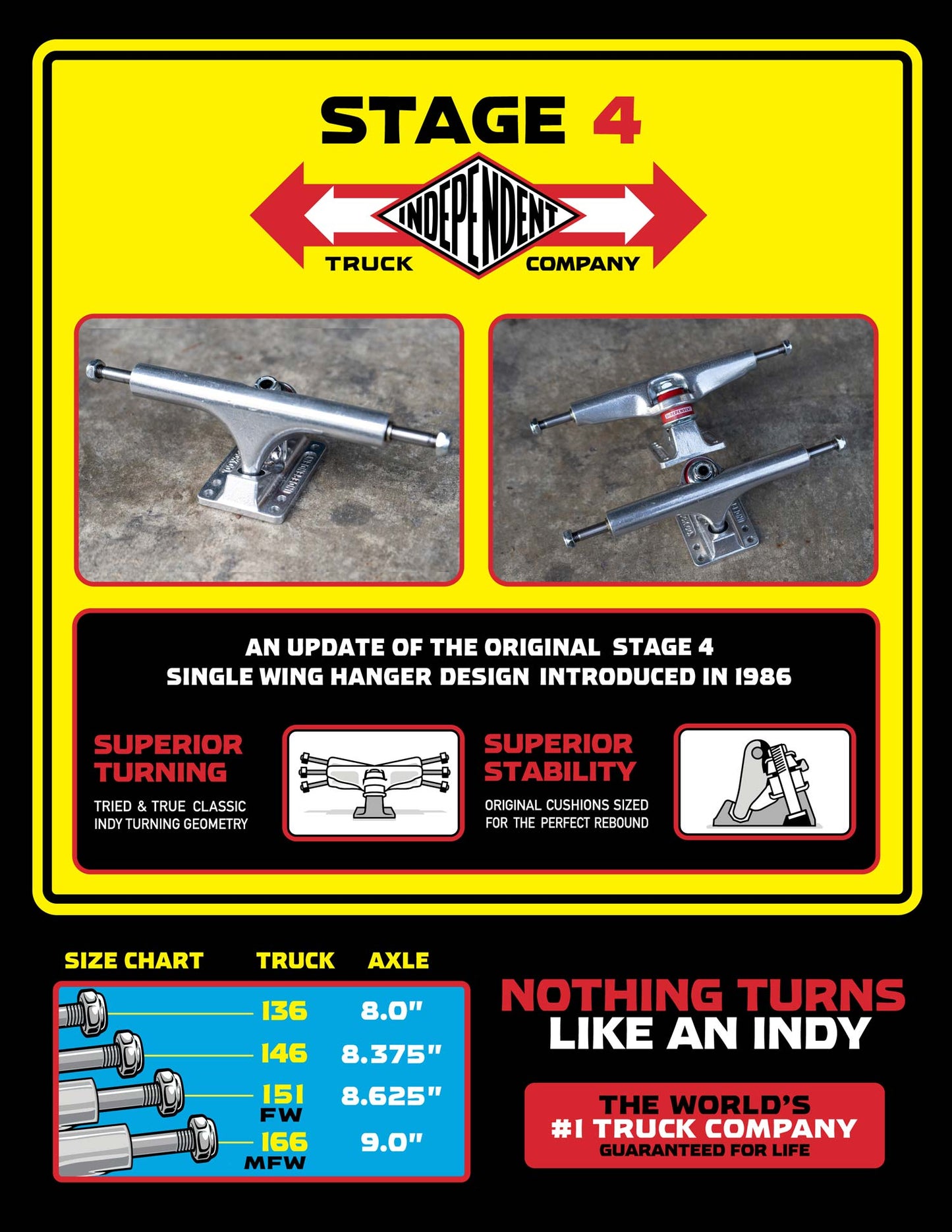 Independent Stage 4 Standard Achse 136