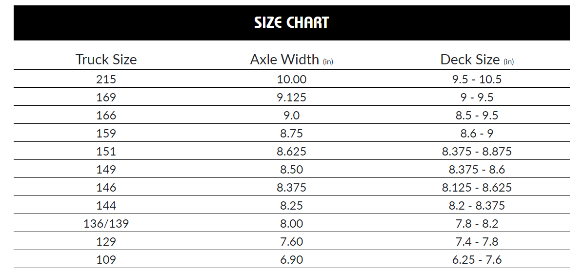 Independent Stage 4 Standard Achse 136