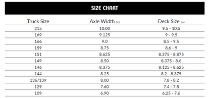 Independent Stage 4 Standard Achse 136