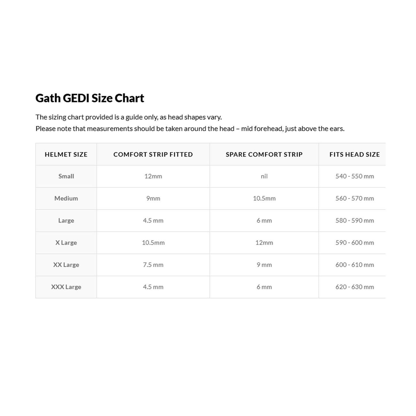 GATH water sports helmet GEDI XXXL black matt Matt Black