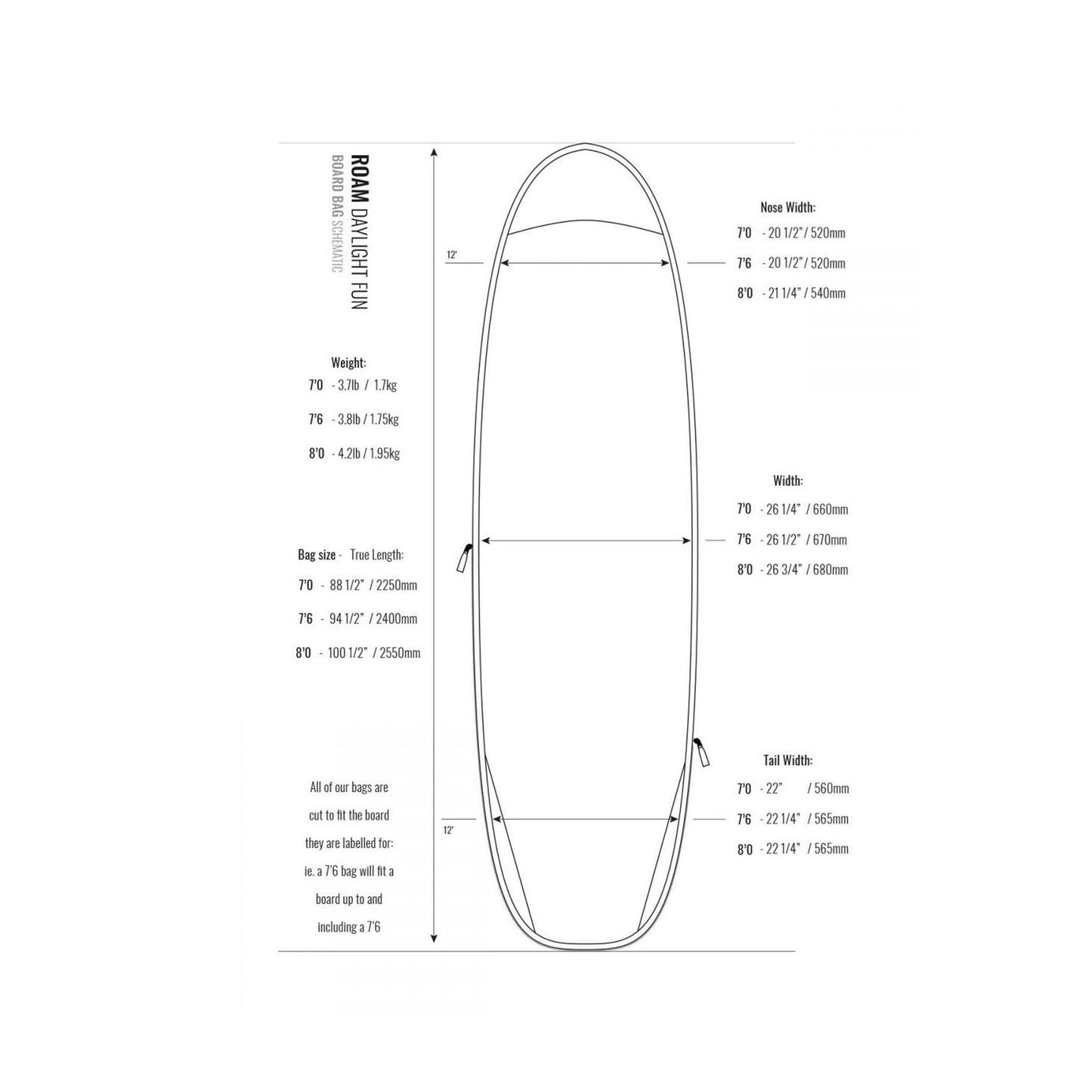 ROAM Boardbag Surfboard Daylight Funboard