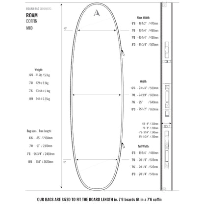 ROAM Boardbag Surfboard Coffin 7.0 Doppel Triple