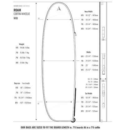 ROAM Boardbag Surfboard Coffin Wheelie 7.6