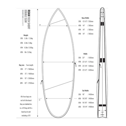 ROAM Boardbag Surfboard Tech Bag Doppel Short 5.8