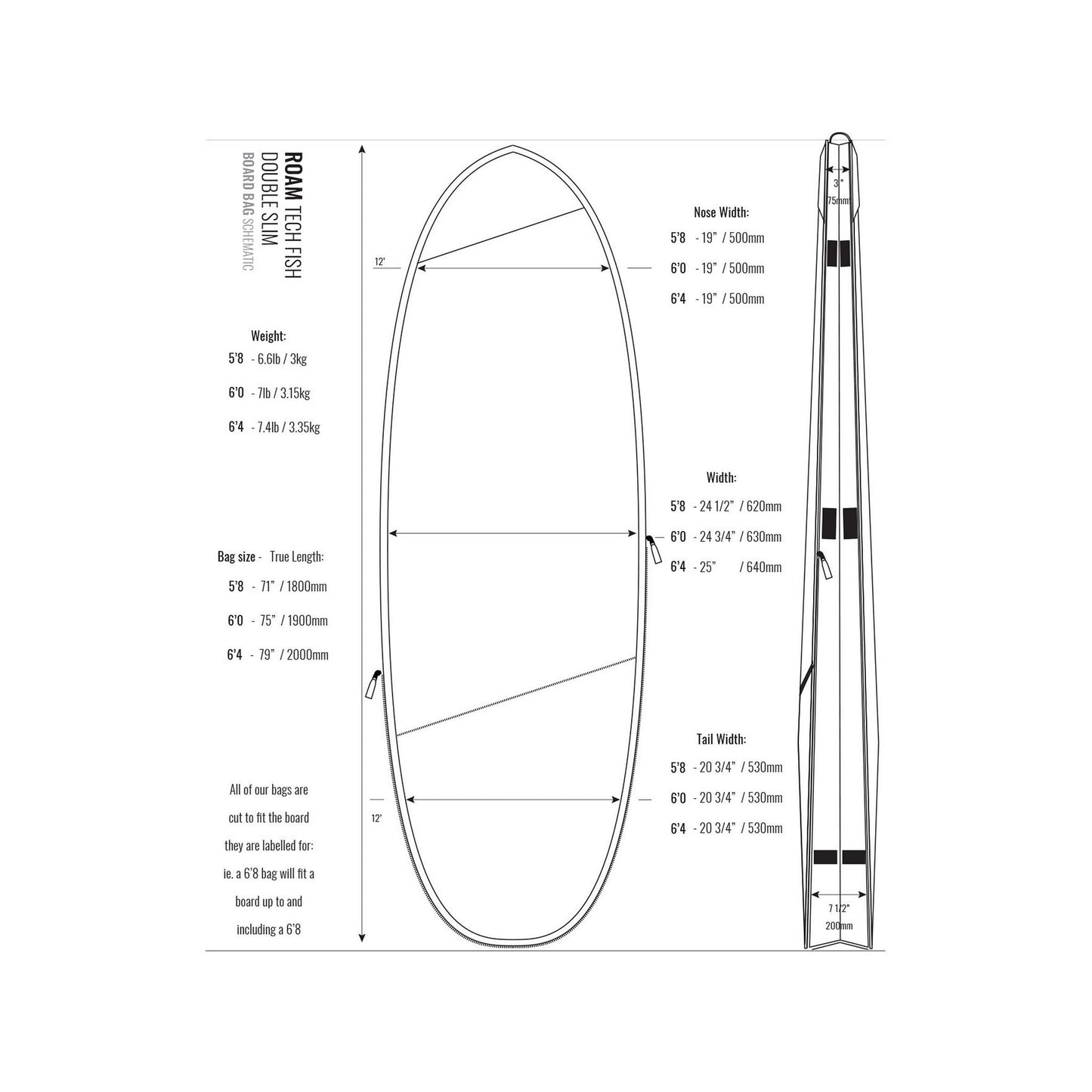 ROAM Boardbag Surfboard Tech Bag Double Fish