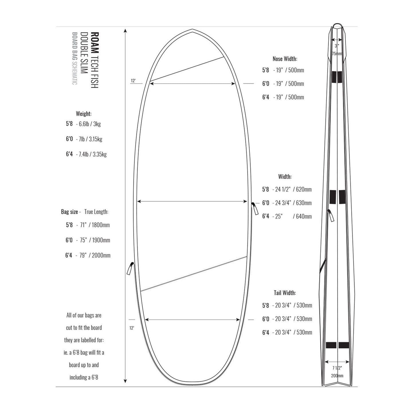 ROAM Boardbag Surfboard Tech Bag Doppel Fish 6.4