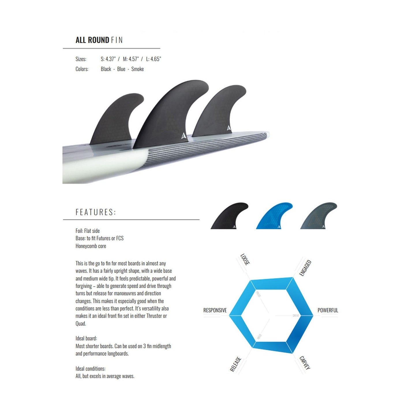 ROAM Thruster Fin Set Allround one tab
