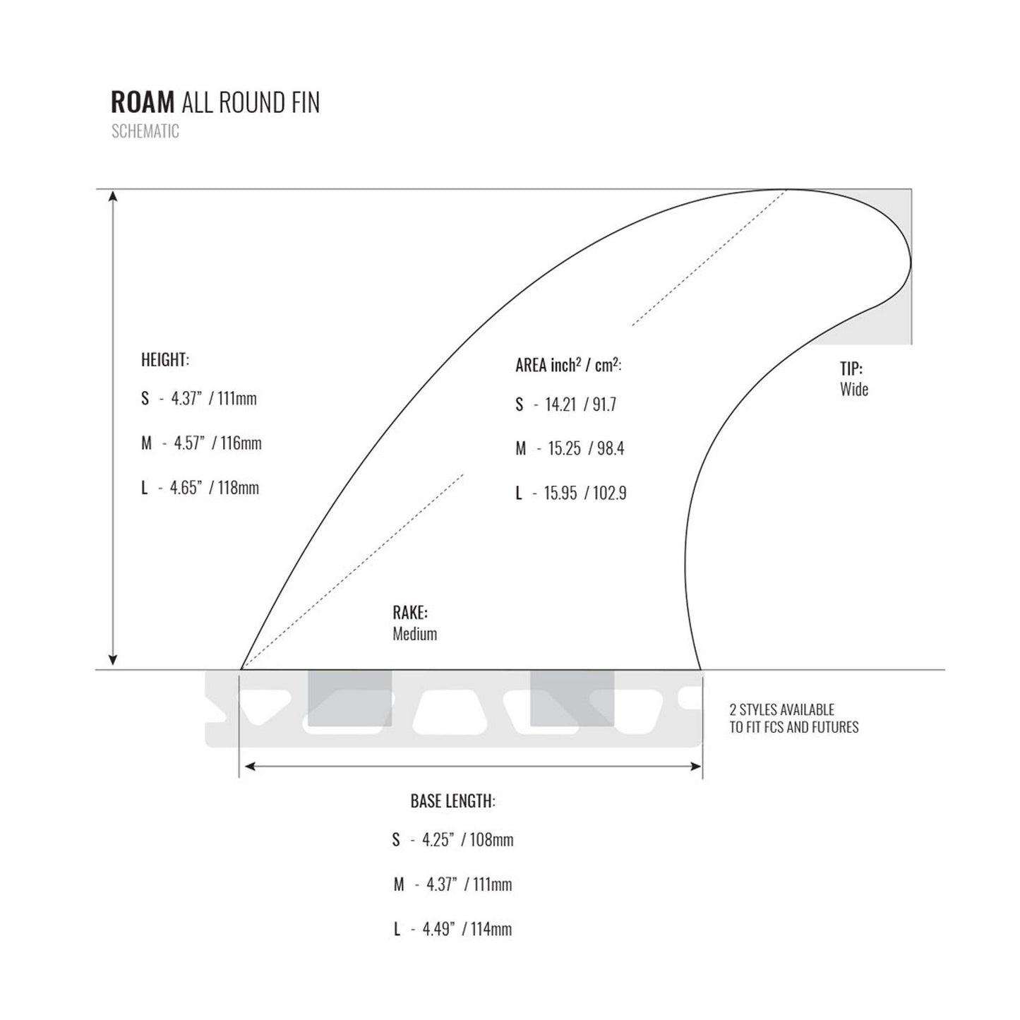 ROAM Thruster Fin Set Allround one tab