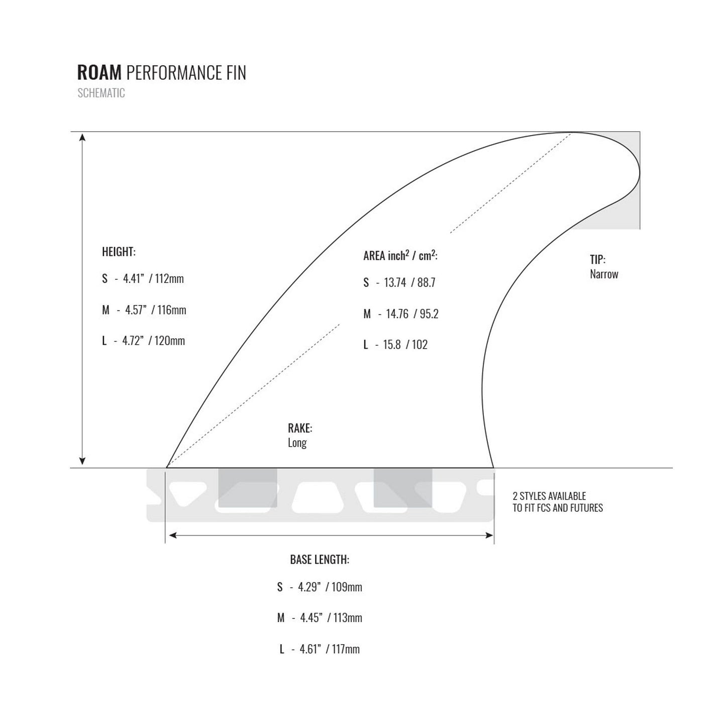 ROAM Thruster Fin Set Performer one tab
