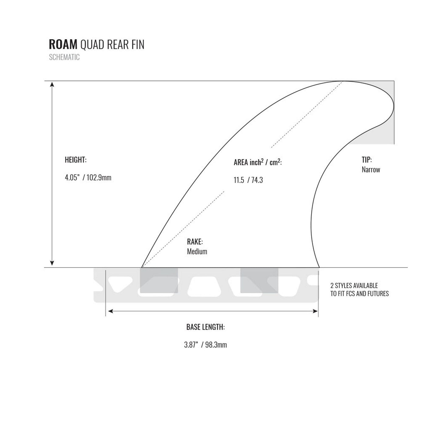 ROAM Quad Rear Fin Set two tab