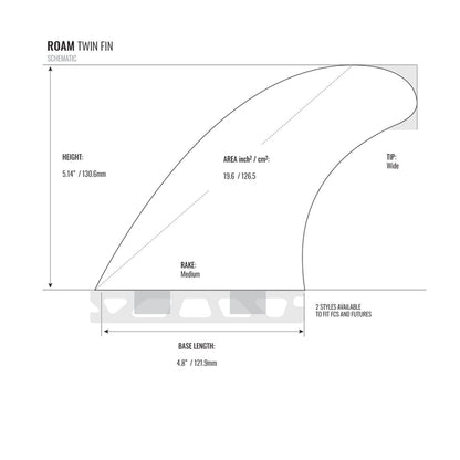 ROAM Twin Fin Set two tab