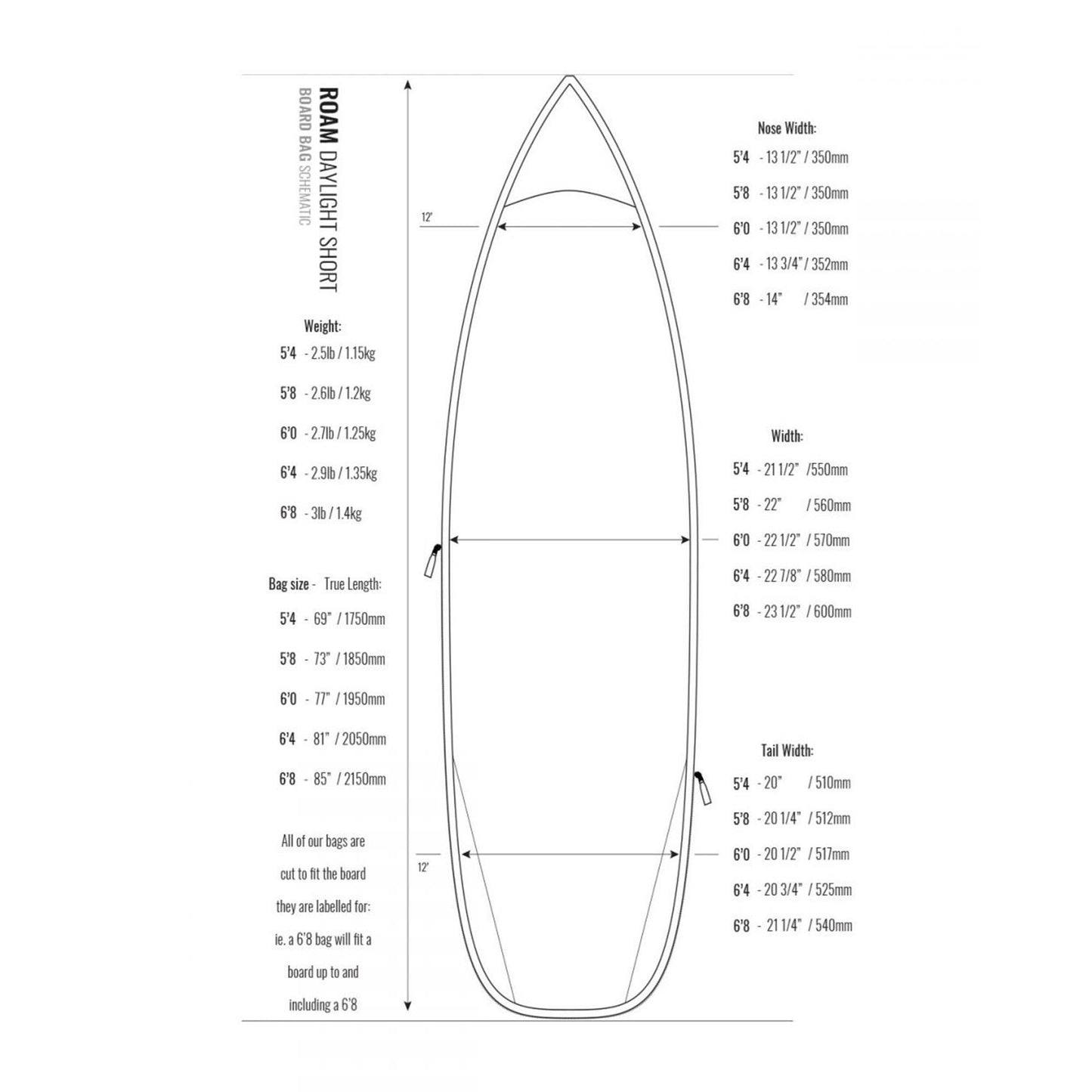 ROAM Boardbag Surfboard Daylight Shortboard 6.4