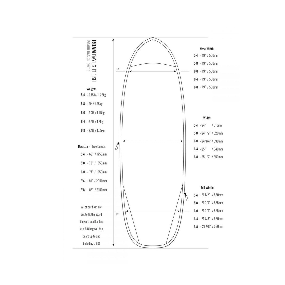 ROAM Boardbag Surfboard Daylight Fish PLUS