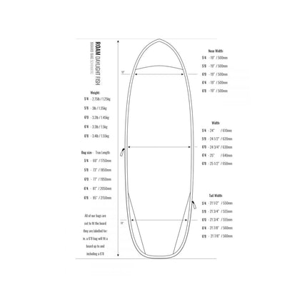 ROAM Boardbag Surfboard Daylight Fish PLUS