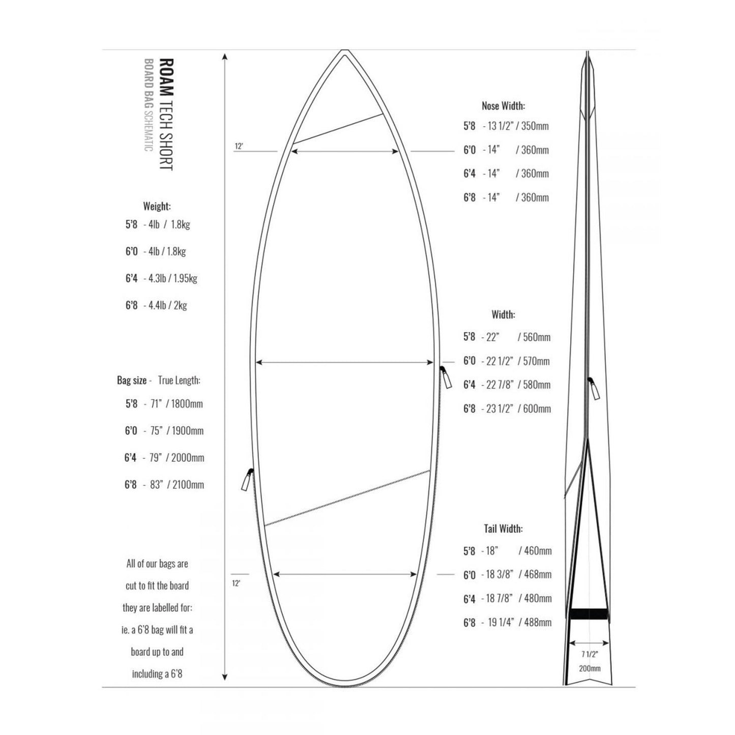 ROAM Boardbag Surfboard Tech Bag Shortboard 5.8