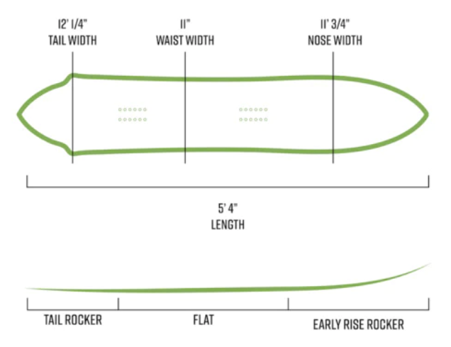 Elevated SurfCraft Step Up 5'4 Snowboard