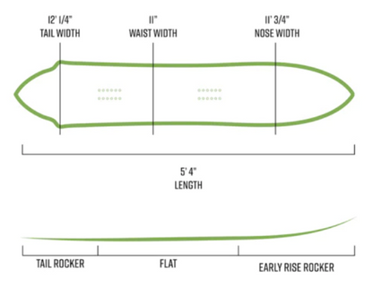 Elevated SurfCraft Step Up 5'4 Snowboard