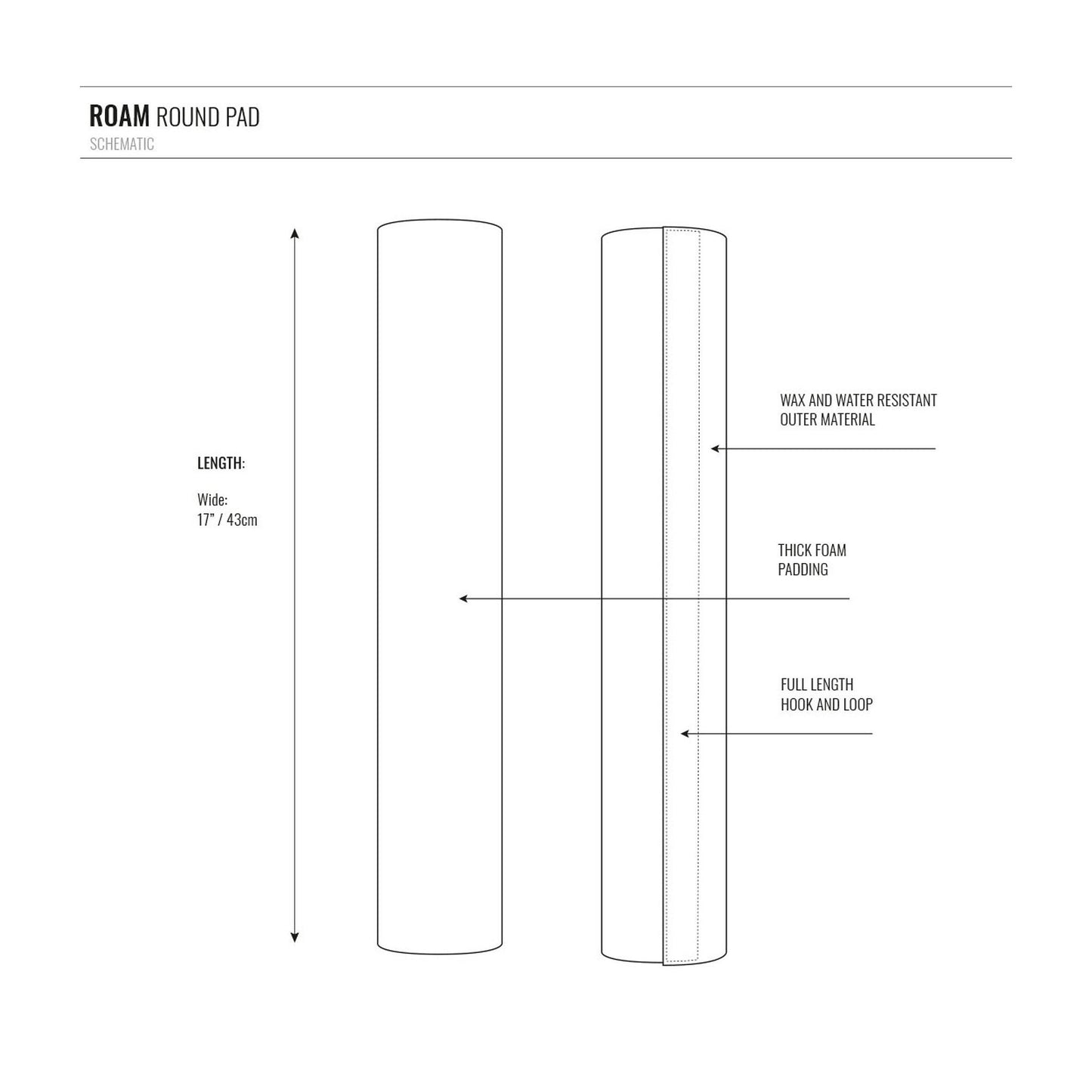 ROAM Round roof pad for surfboards Black