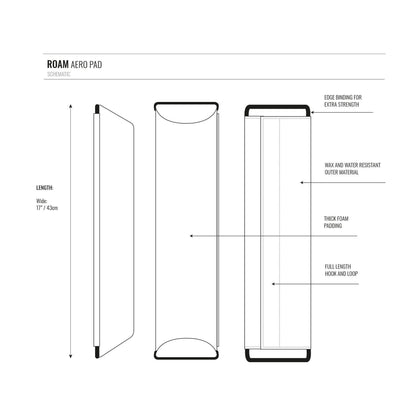 ROAM roof pad for surfboards Flat Pad Black