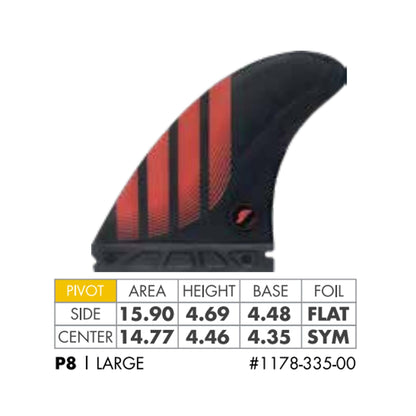 FUTURES Thruster Fin Set P8 Alpha