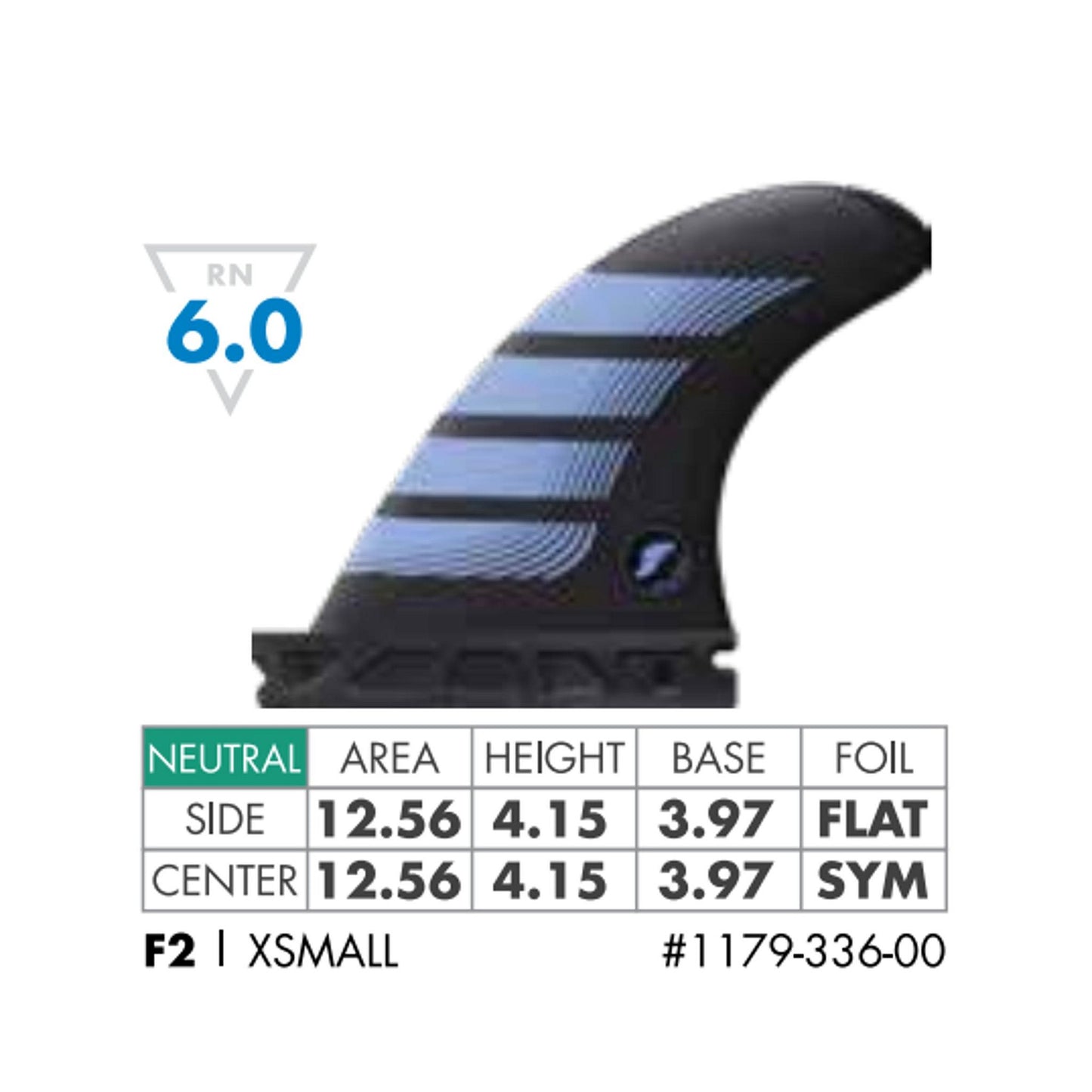 FUTURES Thruster Fin Set F2 Alpha