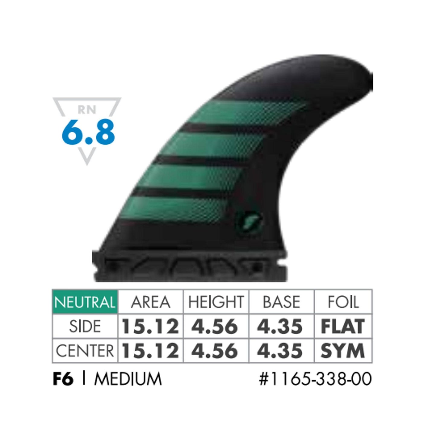 FUTURES Thruster Fin Set F6 Alpha