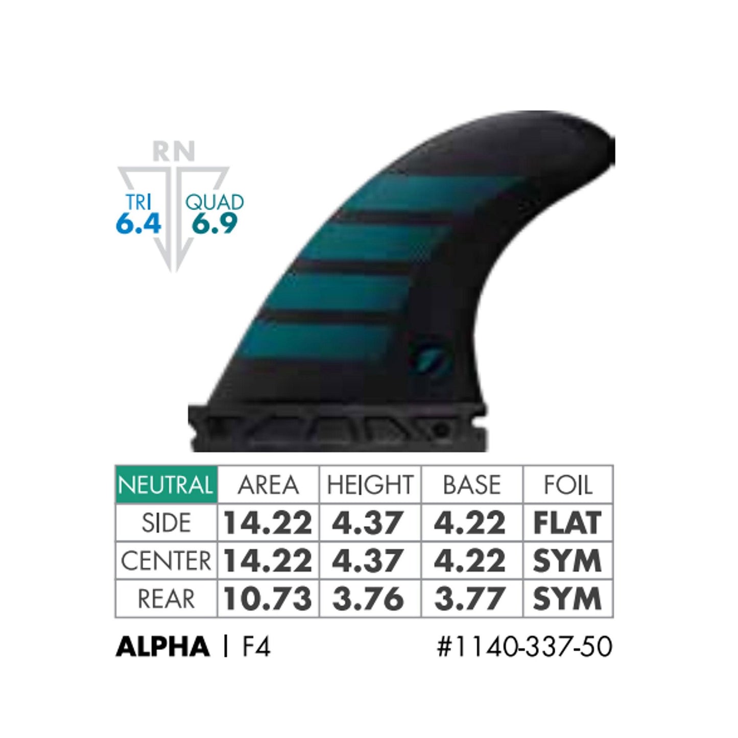 FUTURES Quad Thruster 5 Fin Set F4 Alpha