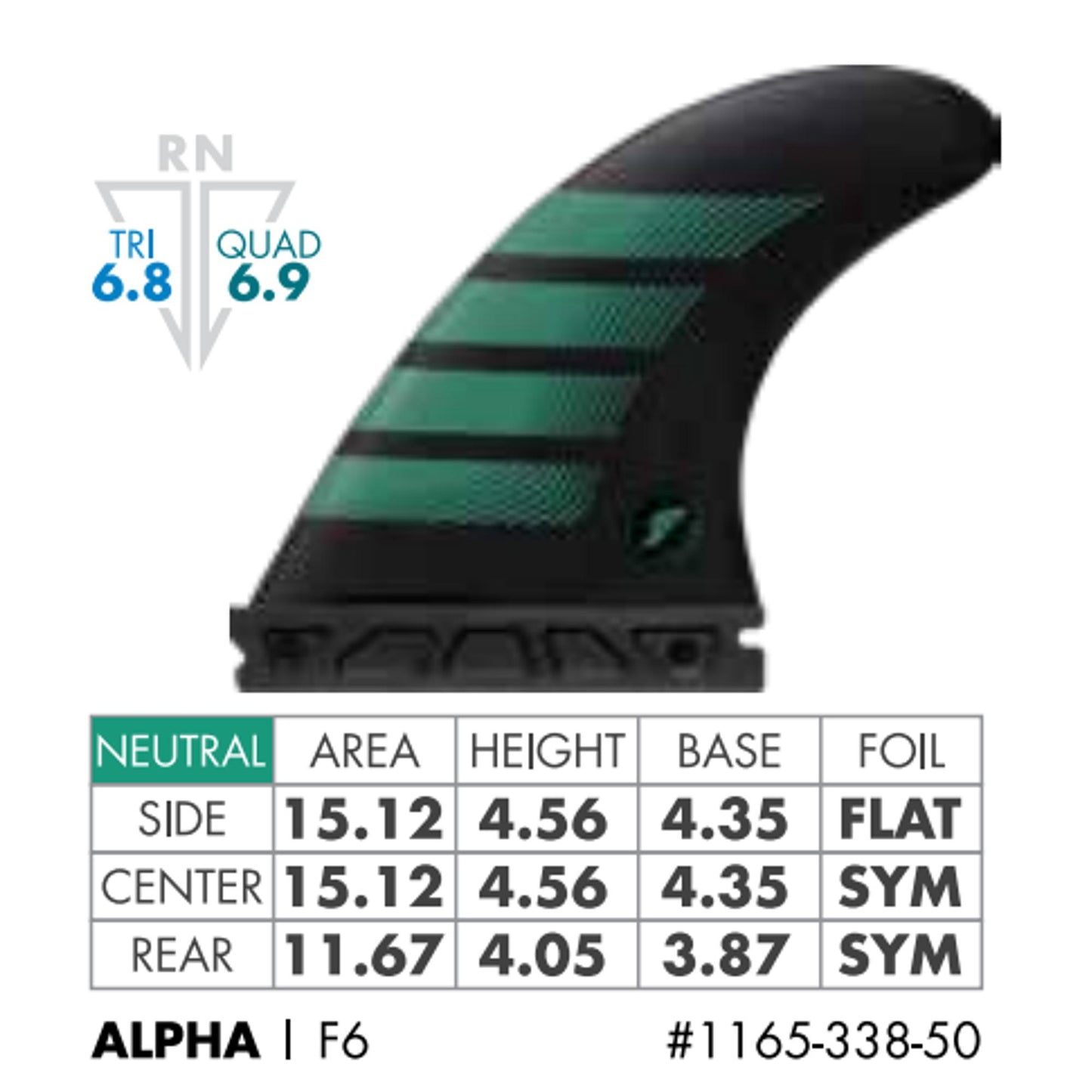 F6 Alpha 5-Fin Set Medium