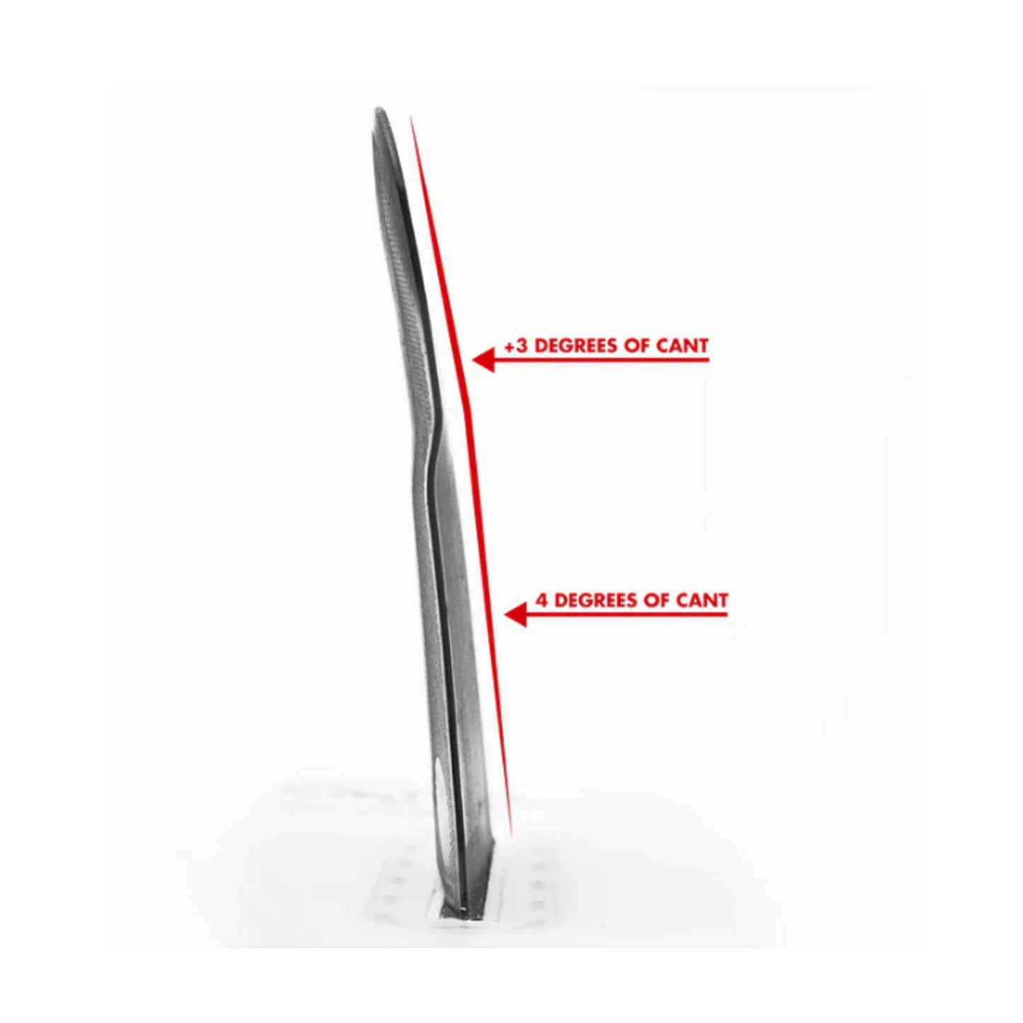 Futures Twin Tri Fin Set 3/2 Reverse Alpha
