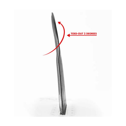 Futures Twin Tri Fin Set 3/2 Reverse Alpha