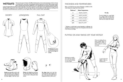 The Beginners Surf Companion | 2nd Edition