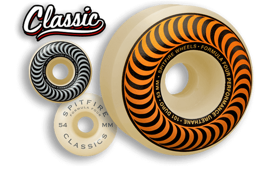 Spitfire Formula Four Wheels 53mm 99A