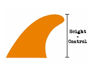 CF Mikey February Keel 1-tab