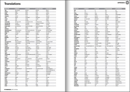 Stormrider Guide Surf Journal