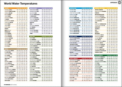 Stormrider Guide Surf Journal