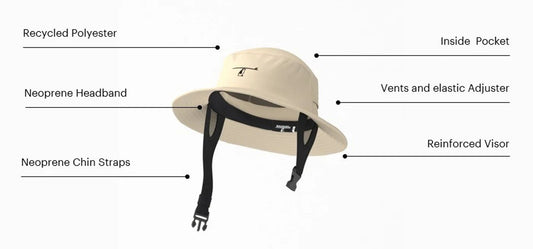 Nicawana Ahangama Surf Hat UPF50+
