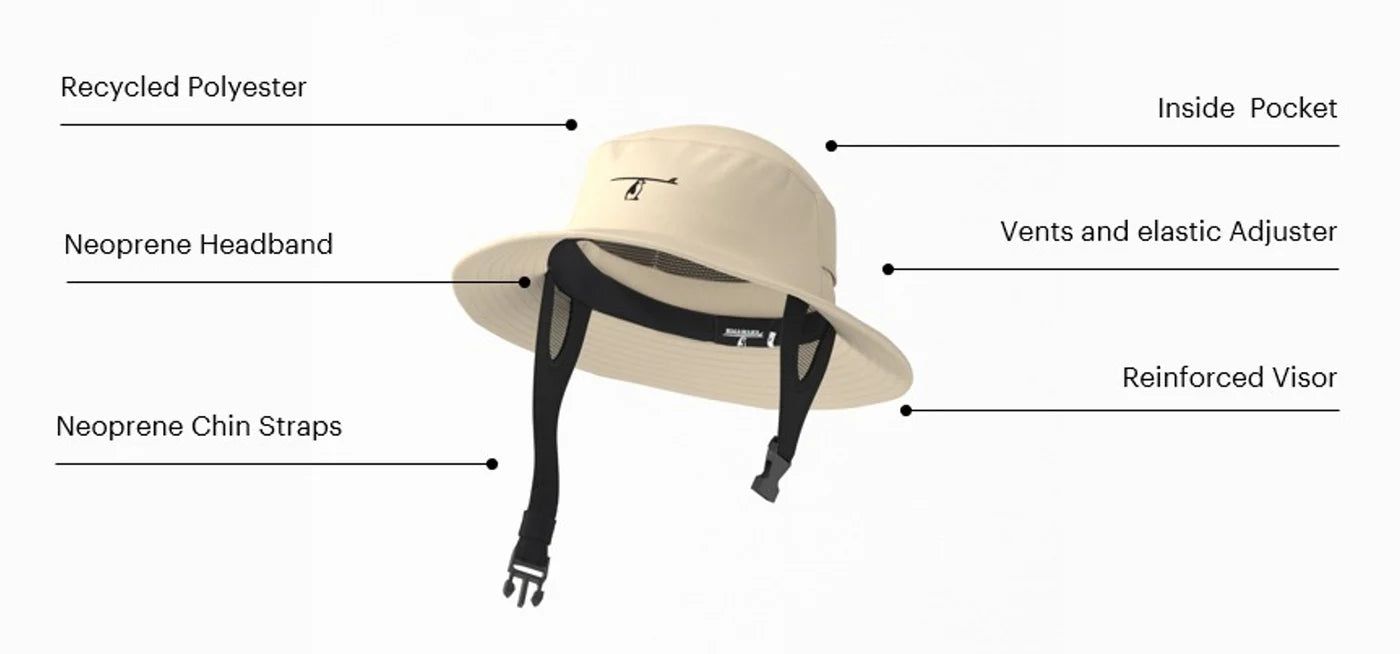 Nicawana Popoyo Surf Helmet UPF50+