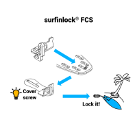 Bundle Surfinlock FCS